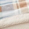 Hemsley Sherpa Throw 2 Hemsley Sherpa Throw -Dream Home Art 22533301 V02